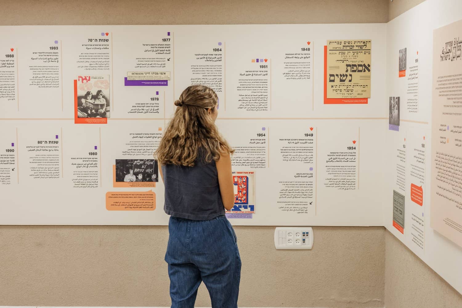 "Mashveh UMa'alah": New Permanent Exhibition on Gender Opens at Beit Miriam in Tel Aviv